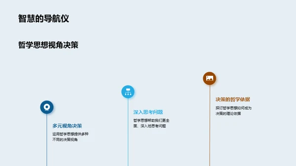 哲学思想的实践探索