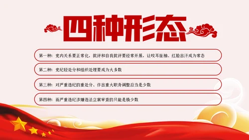 运用四种形态加强党风廉政建设党课PPT模板