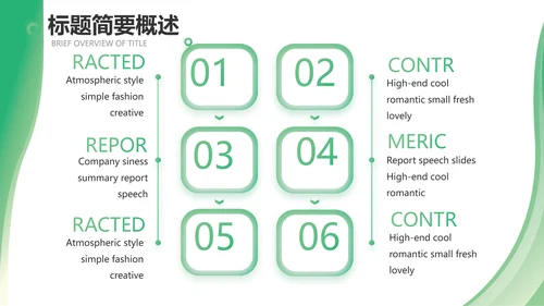 绿色清新转正述职报告年终总结PPT动态模板