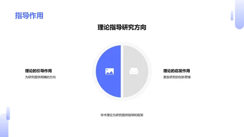 硕士开题报告