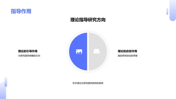 硕士开题报告