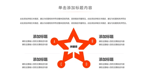 创意精美蛋糕点心甜点ppt动态模板