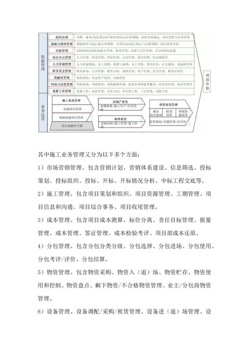 经典建筑企业基础标准化管理.docx