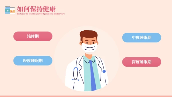 老年健康医疗知识健康讲座PPT模板