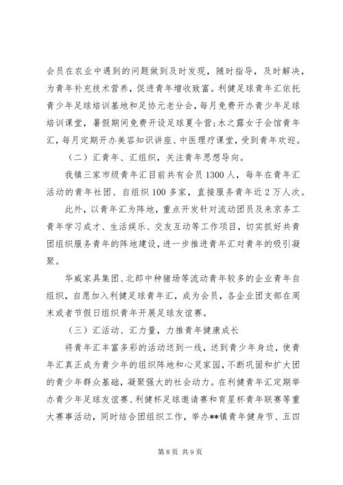 团委工作调研报告范文.docx