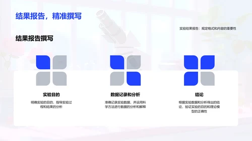 物理实验操作与分析PPT模板