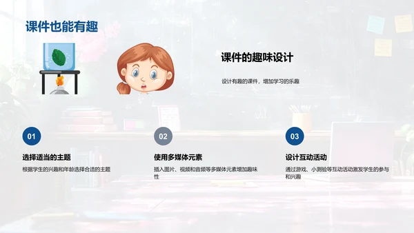 课件设计提升教学PPT模板
