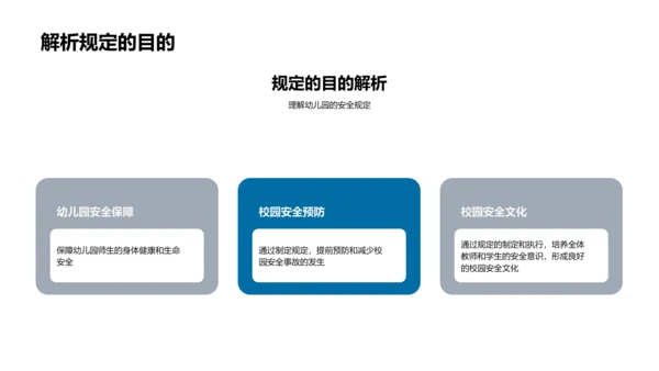 幼教安全应急讲座PPT模板