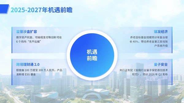 蓝色简约大气行业交流汇报模板
