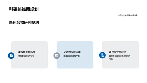 XYZ化合物研究展望