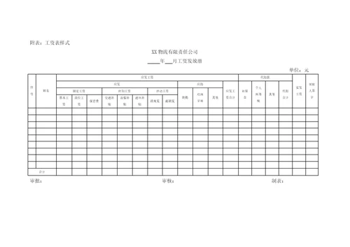 物流公司薪酬方案