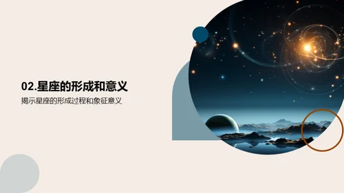 宇宙星座与我们