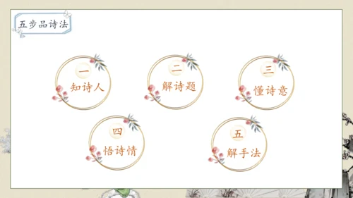 【核心素养】部编版语文四年级下册-1.古诗词三首 第1课时（课件）