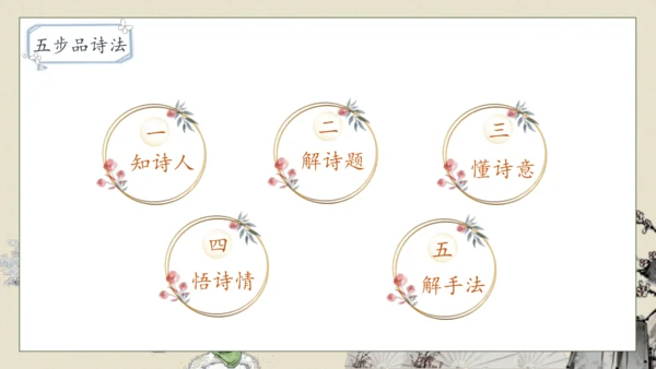 【核心素养】部编版语文四年级下册-1.古诗词三首 第1课时（课件）