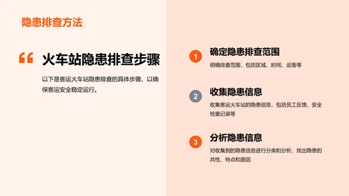 橙色商务现代客流运输安全工作总结PPT模板