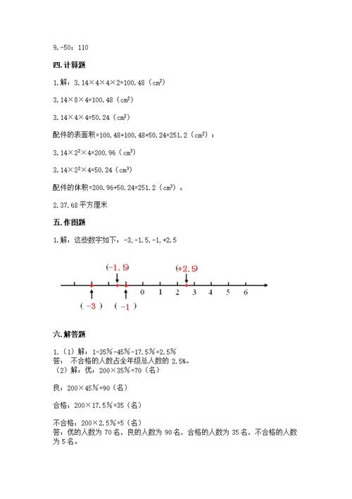 六年级下册数学小升初期末测及参考答案【培优b卷】
