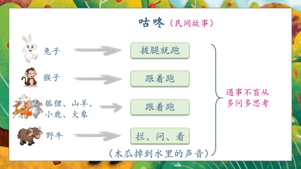 【核心素养】部编版语文一年级下册-19. 咕咚 第2课时（课件）