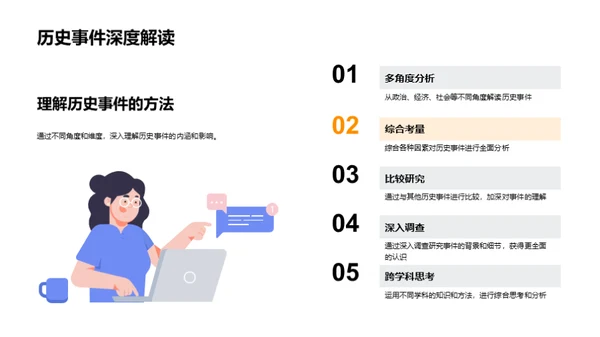 深度解析历史事件