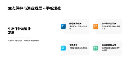 渔业转型新图景