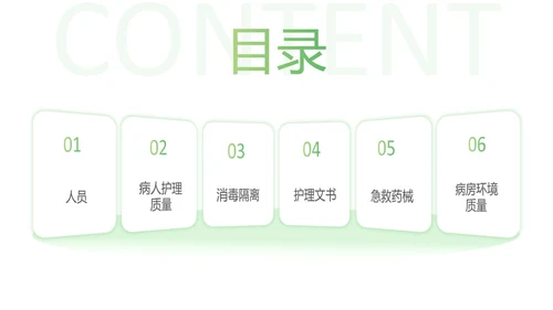 深绿色简约医护护理质量管理制度培训PPT