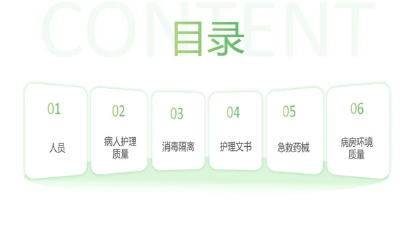 深绿色简约医护护理质量管理制度培训PPT