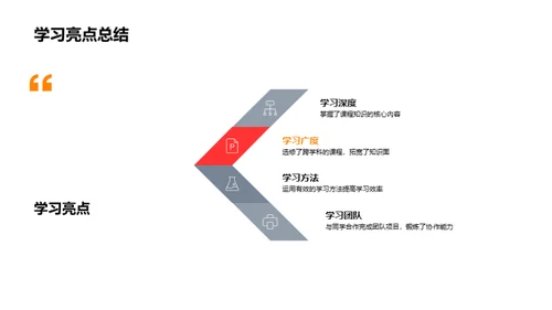 揭秘学历：我的教育经历