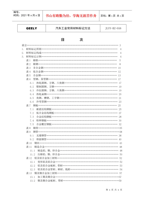 汽车工业常用材料标记方法大全.docx