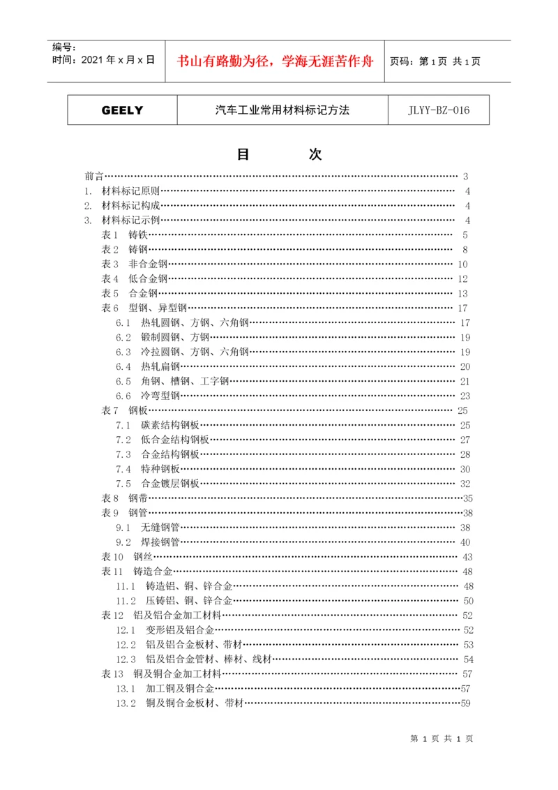 汽车工业常用材料标记方法大全.docx