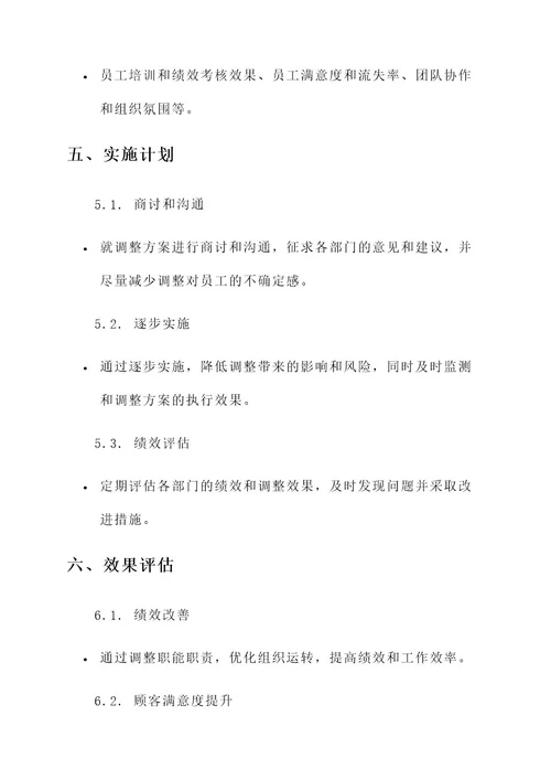 企业机构职能职责调整方案