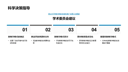 创新教学模式