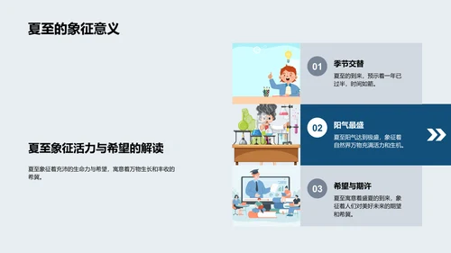 夏至诗词课堂PPT模板