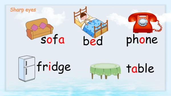 Unit 4 My home-Read and write（课件）-2024-2025学年人教PEP