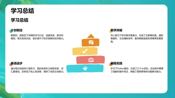 我的暑假生活记录PPT模板