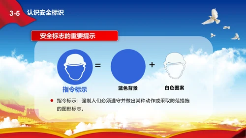 消除事故隐患树立安全意识PPT课件