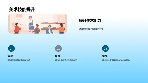 初中美术教学PPT模板