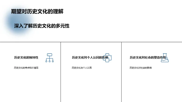 探索历史文化