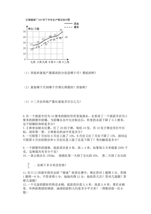 六年级小升初数学应用题50道附答案（黄金题型）.docx