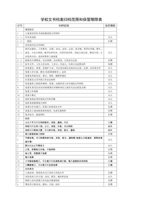 学校档案制度汇编.docx