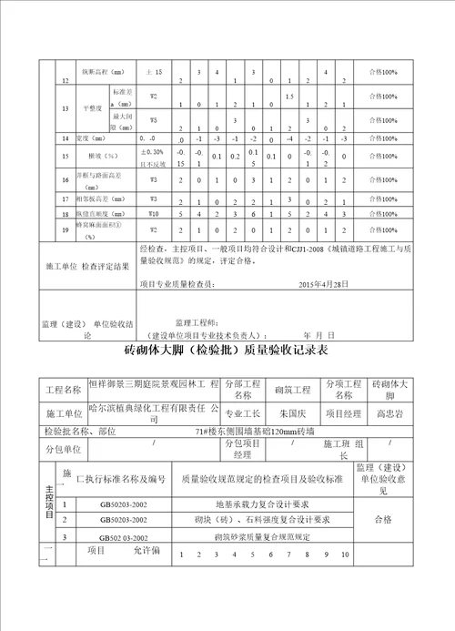 围墙基础报验 沟槽开挖检验批质量验收记录表等严选内容