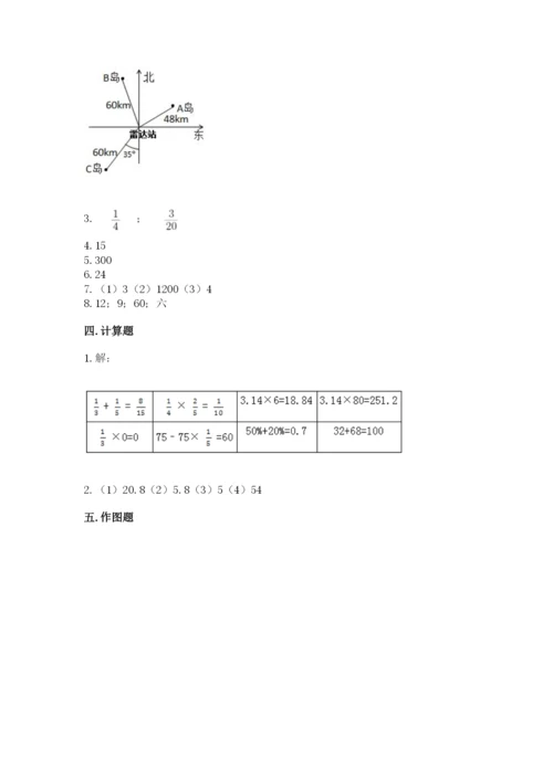 小学六年级数学上册期末考试卷附答案（考试直接用）.docx