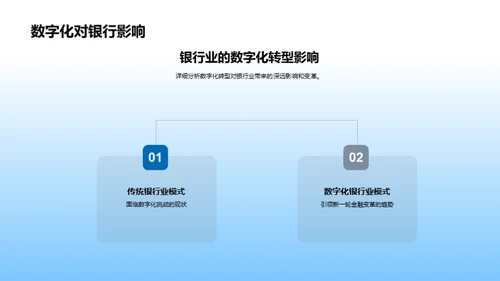 银行业数字化转型之路