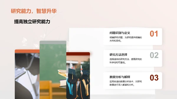 管理学研究全解析