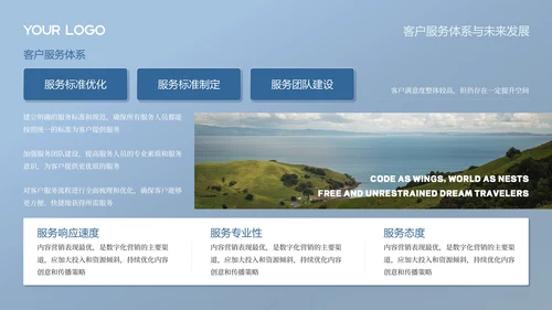 灰蓝色商务风数字游民年度工作汇报