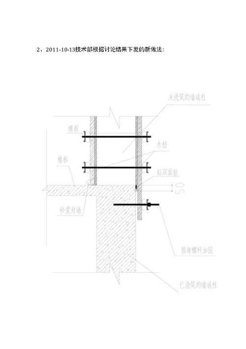 QC活动计划