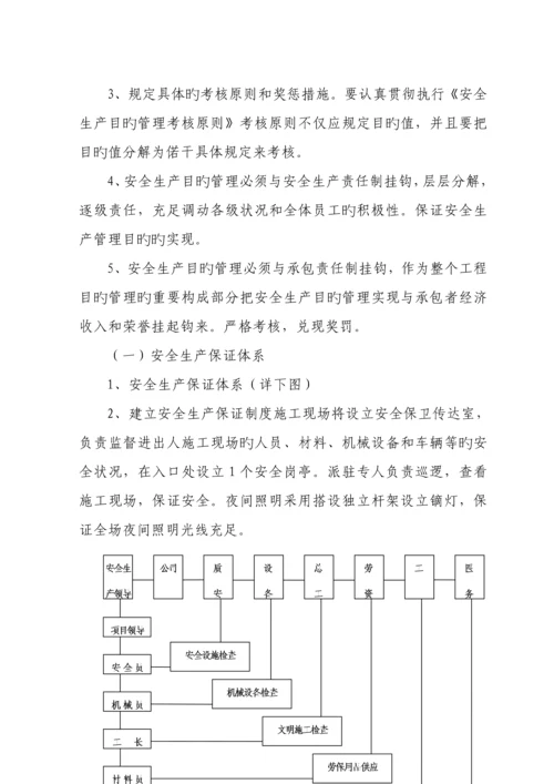 安全生产综合施工组织设计范文.docx