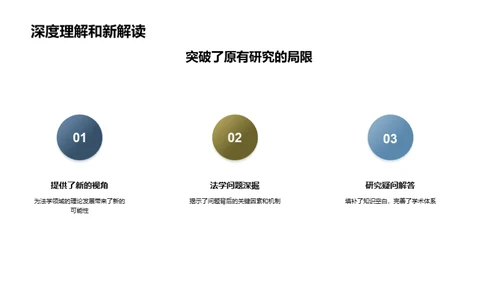 XX法学问题研究