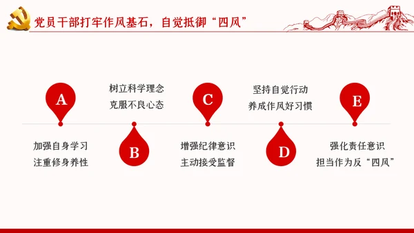 加强党的作风建设纠四风树新风育清风廉政党课PPT