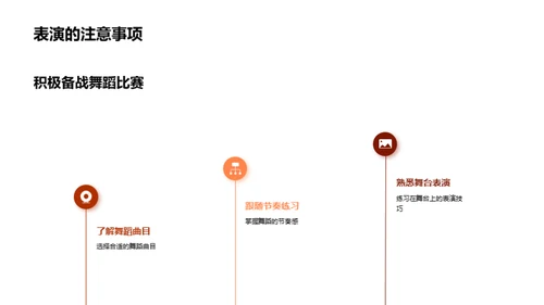 跳动的篇章