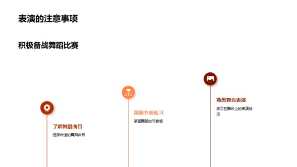 跳动的篇章