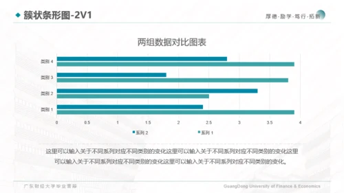 广东财经大学-陈伟佳-答辩通用PPT模板